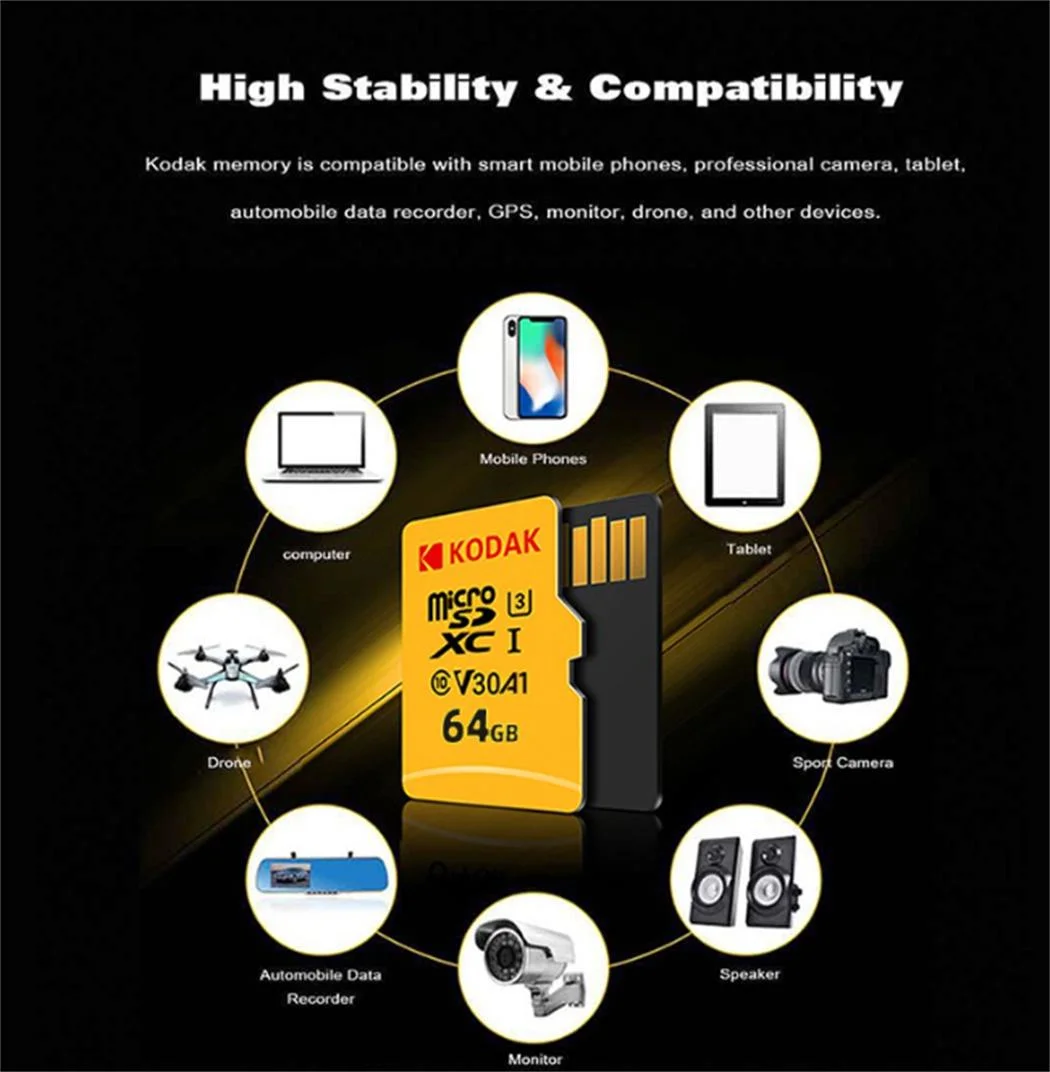 Wholesale Micro Card Bulk High Speed Changeable Cid SD Memory Cards