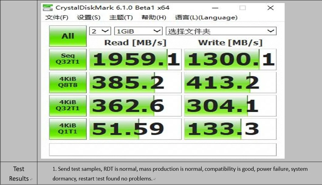 Bulk Price 256GB 512GB M. 2 Nvme 2280 High Quality Chipstark/OEM SSD