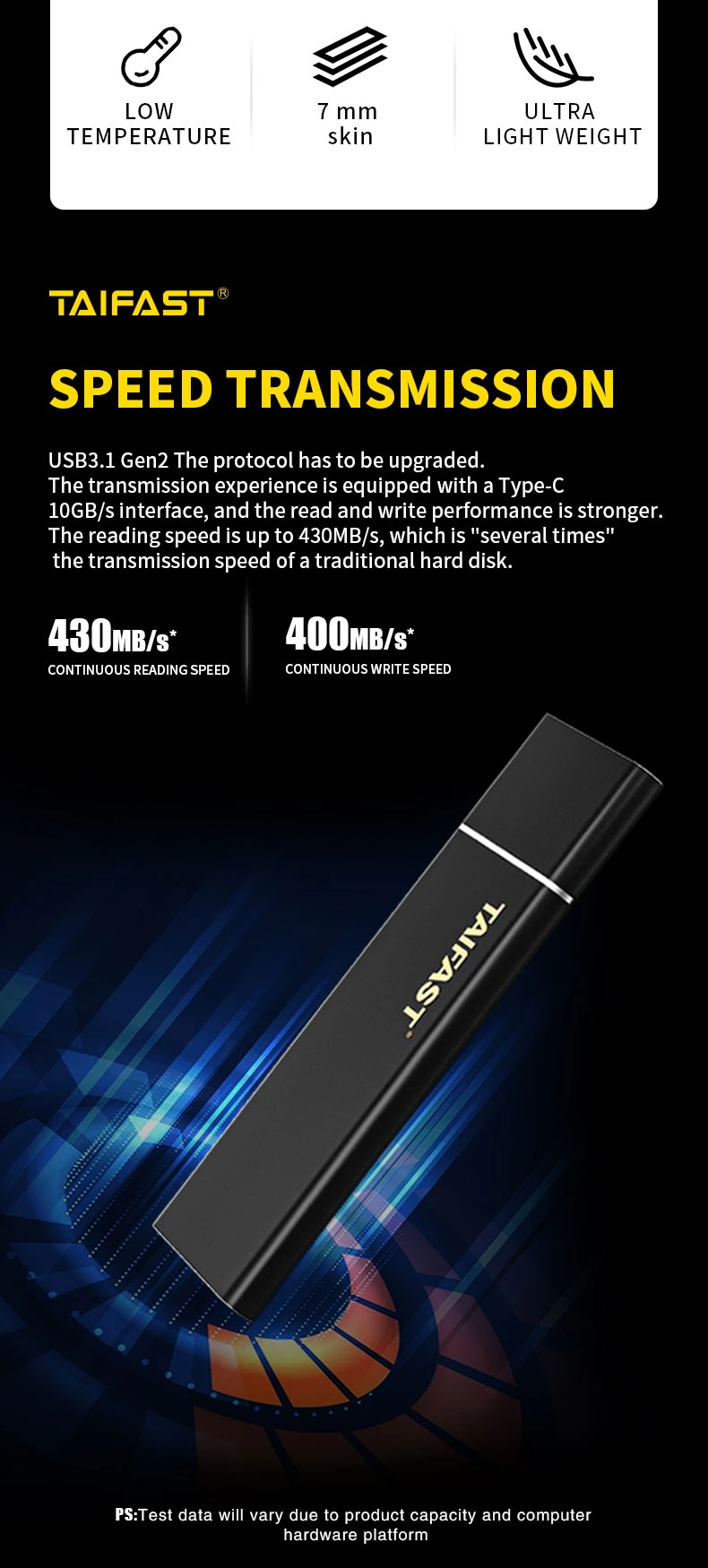 Taifast Hotsale Portable SSD 120GB 240GB 480GB M. 2 Ngff Solid State Drive for PC Laptop 5%off